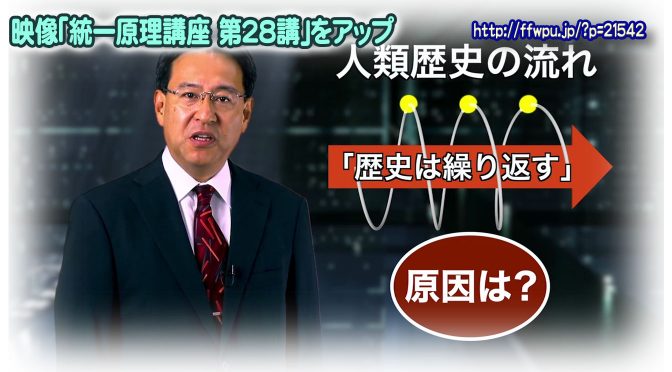 統一原理講座28「摂理的同時性の時代」
